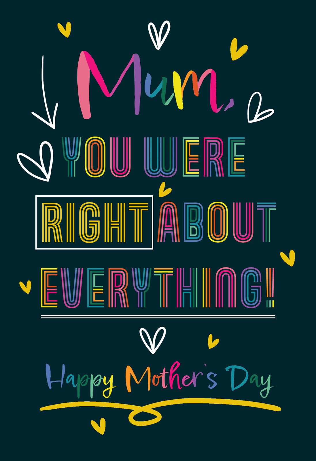 Mum You Were Right About Everything Happy Mother's Day Card Lovely Verse